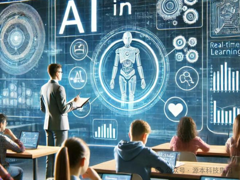 艾弗森贝博ballbet官网科技-本科生掌握大数据、云原生、AI-竞赛保研求职的“超车秘籍”来了！